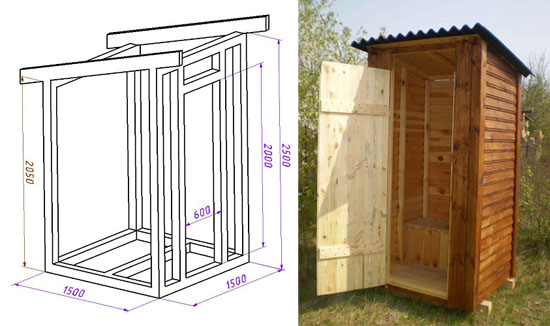 При постройке уличного туалета сначала изготавливают каркас из брусьев, после чего домик обшивают с наружи. Все необходимые размеры для строительства указаны на чертеже. Дверь может быть изготовлена из досок.