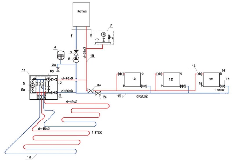 Комбинированная схема системы отопления дома.
