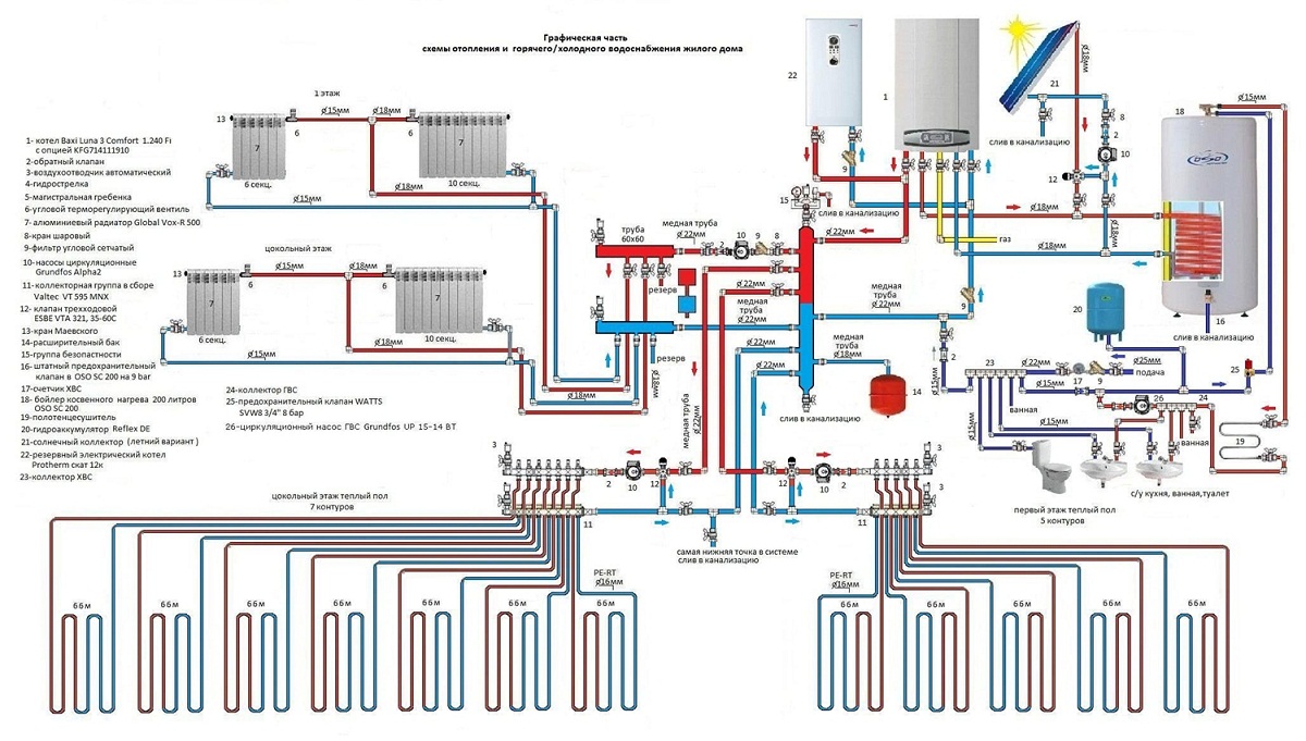 Схема системы отопления и горячего водоснабжения двухэтажного дома.