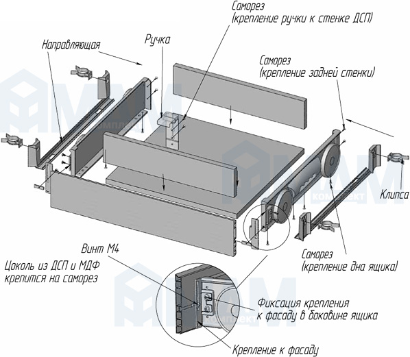 Схема сборки кухонного цокольного ящика.