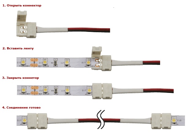 Соединение диодной ленты и проводки с помощью коннектора.
