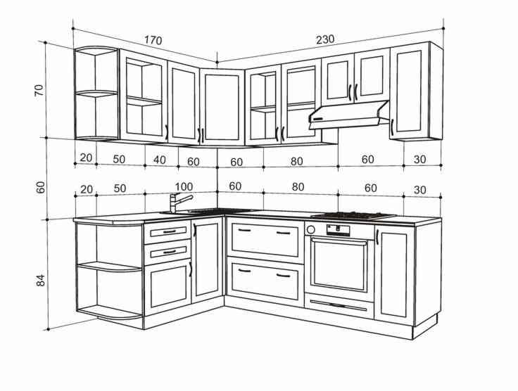 Стандартные размеры кухонного гарнитура — видео