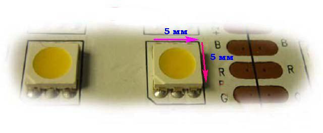 Размер светодиодов класса SMD 5050