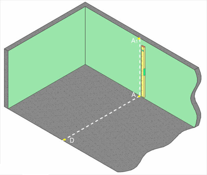 Разметка перегородки: перенос отметок с пола на потолок с помощью пузырькового уровня