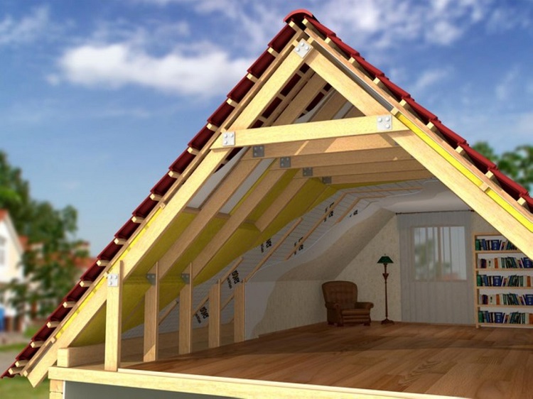 Обзор лучших утеплителей для крыши частного дома разного типа (скатной, плоской).