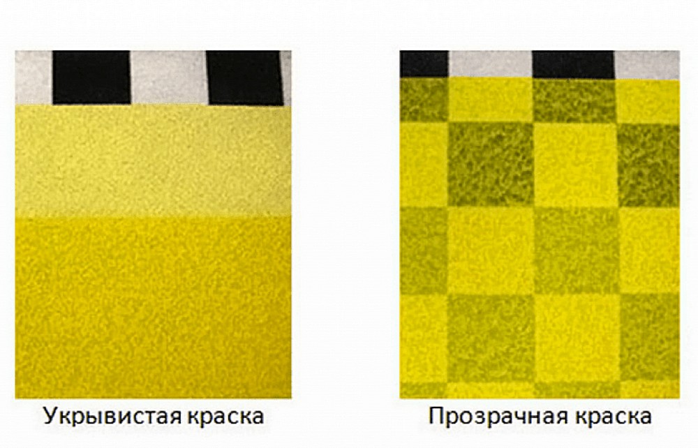 Пример разной укрывистости краски одного цвета – результат после двух проходов.